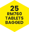 50 RM760 Tablets