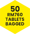 50 RM760 Tablets