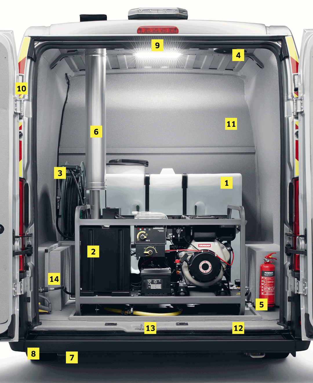 Trafalgar Van Mount