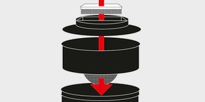 Effective filter system